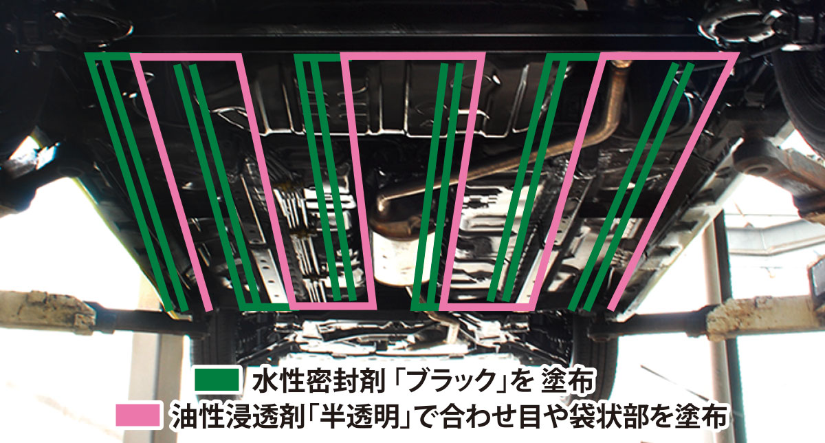 アンダーボディーの防錆施工