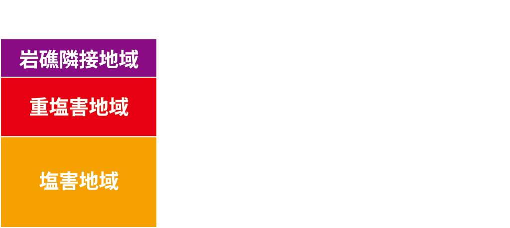 岩礁隣接地域:フレックスガードプレミアム10/重塩害地域:フレックスガードプレミアム10、フレックスガードプレミアム5/塩害地域:フレックスガードプレミアム10、フレックスガードプレミアム5、フレックスガード